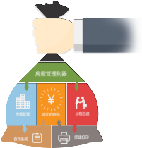 房東必備，房屋出租 水電抄表（好好租房東版App）